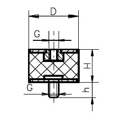 TYPE B