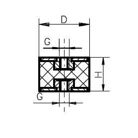TYPE C