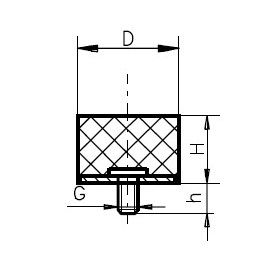 TYPE D
