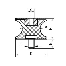 TYPE B